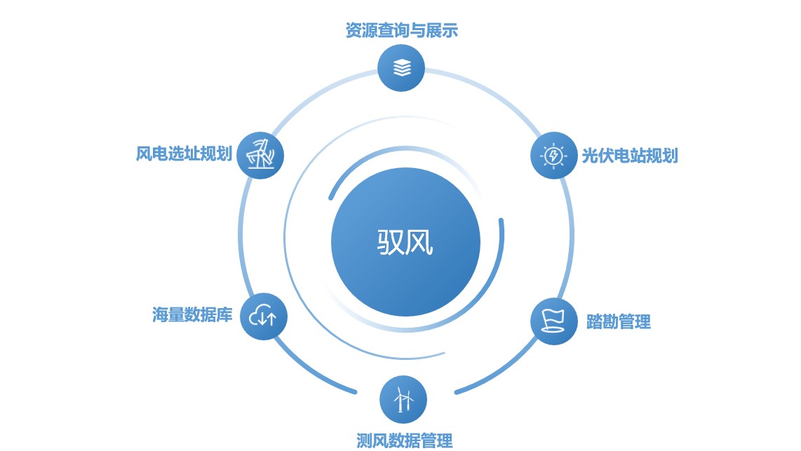 ce3b28ae4e363abaf99ee6309f3d546d Z6·尊龙「中国区」官方网站