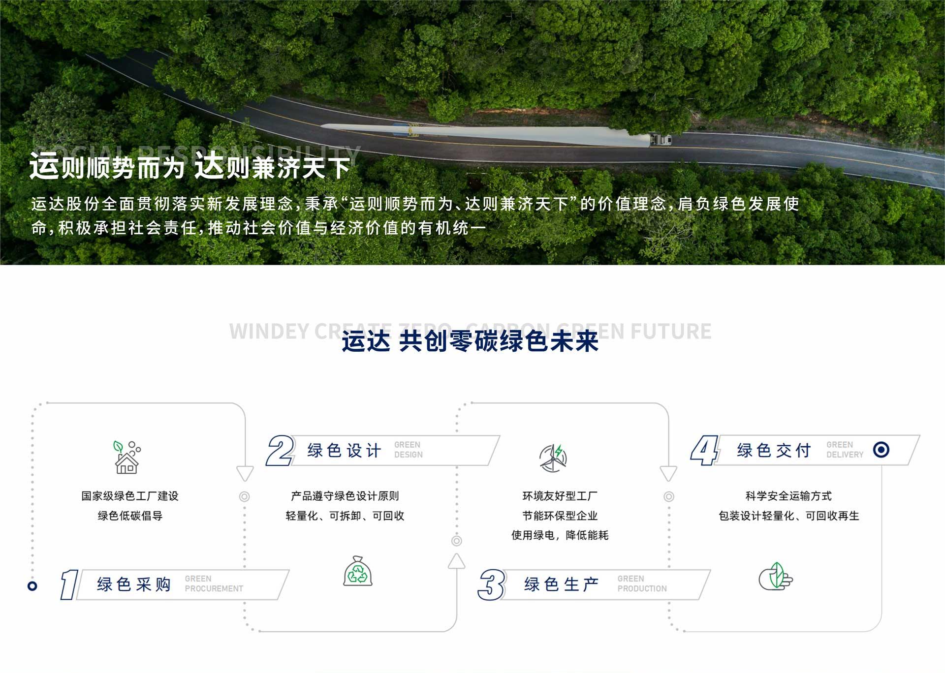 Z6·尊龙「中国区」官方网站