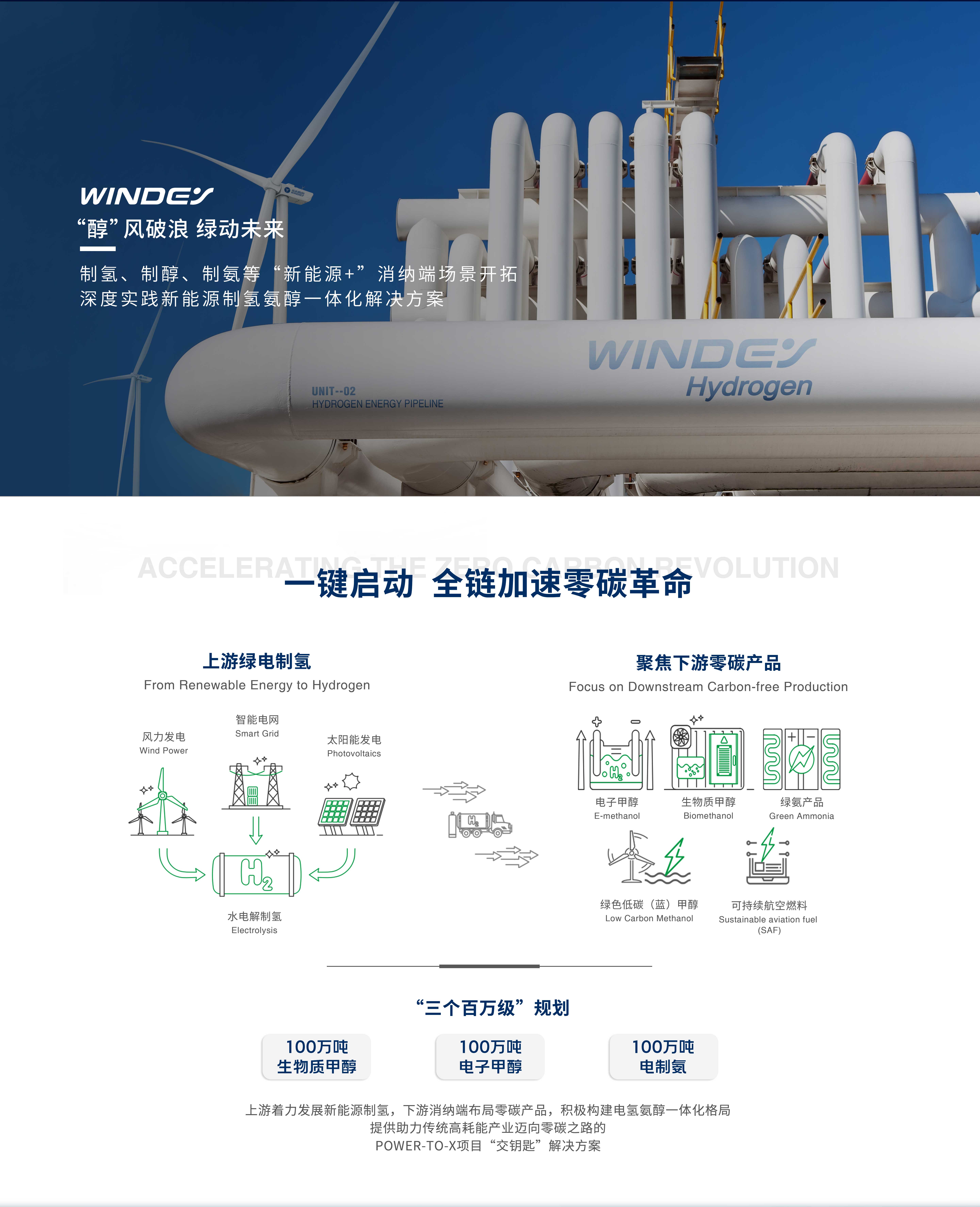 Z6·尊龙「中国区」官方网站