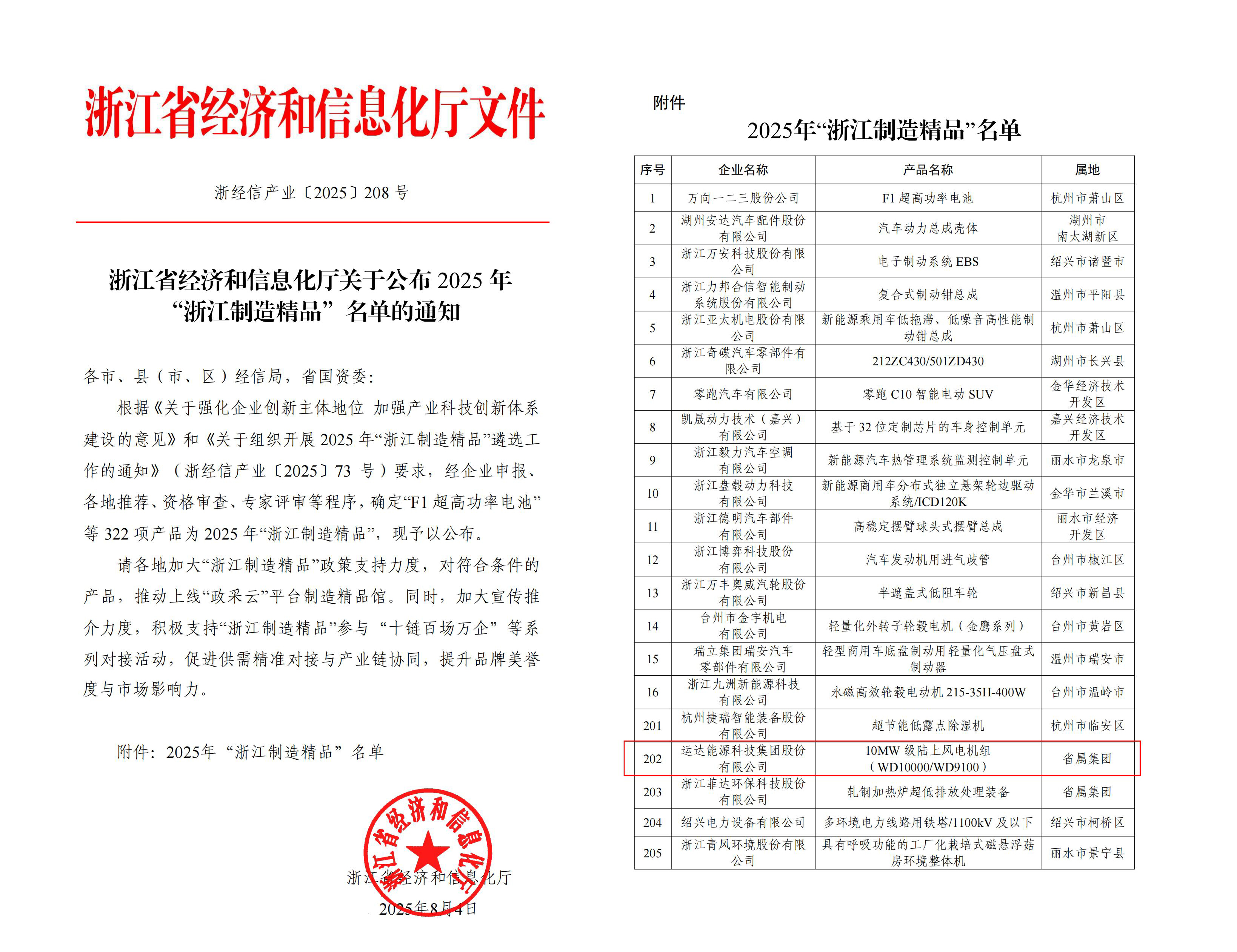 98d835a2ef4720c45b89692cb18f0556 Z6·尊龙「中国区」官方网站